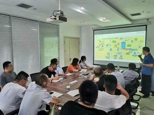 舍弗勒水泥行業(yè)產(chǎn)品應用知識培訓與技術交流